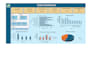create a professional excel sales dashboard with charts